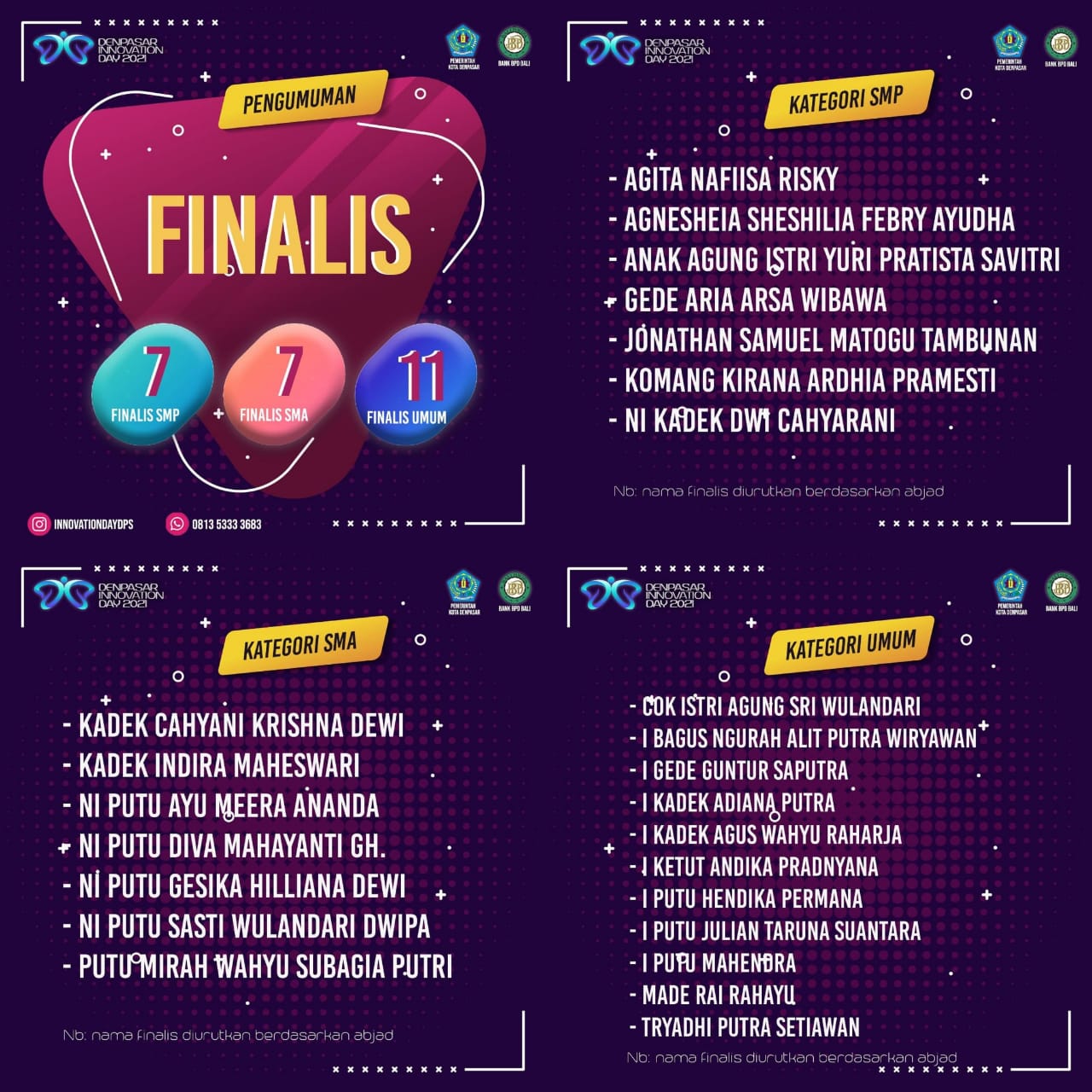 Pengumuman Finalis Denpasar Innovation Day (DID) 2021`